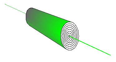 центр вращения вала